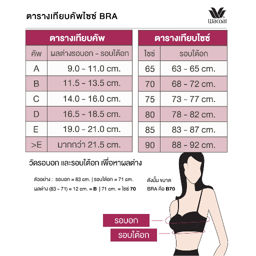 Wacoal Seamless Bra บราไร้ตะเข็บ เนียนเรียบ ใส่สบาย รุ่น WB5A87 สีชมพูกุหลาบป่า(WR)