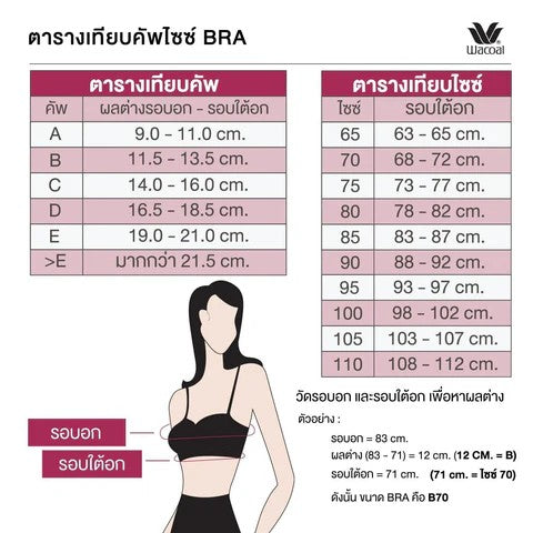 Wacoal Wireless Bra บราไร้โครง ที่ดีที่สุดแห่งปี รุ่น WB5X95 สีเบจ (BE)